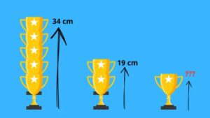 Quiz matematico: qual è il valore di una singola coppa? Scopri quanto sei bravo con i numeri